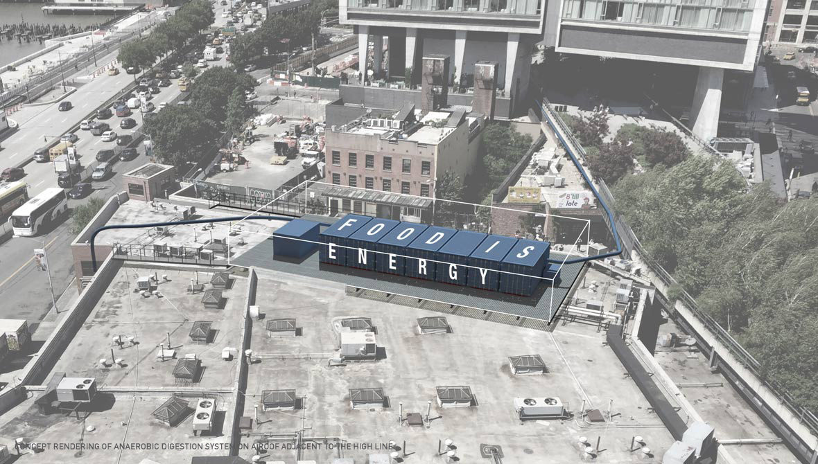 anaerobic digestion research