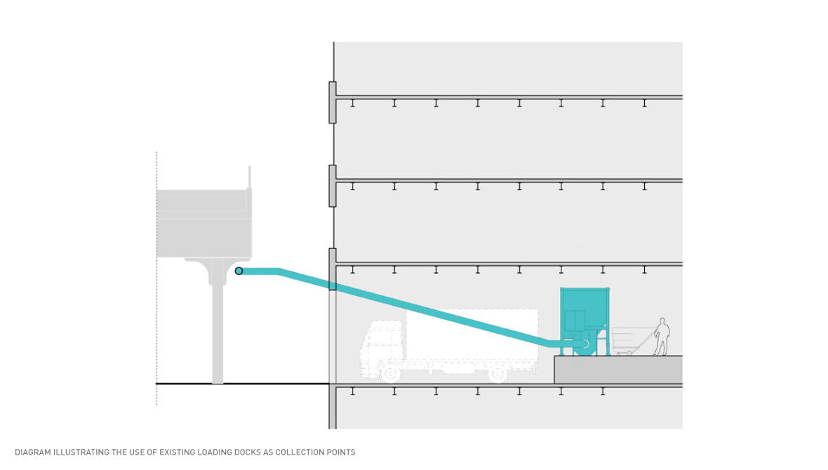 pneumatic waste research